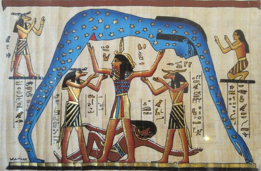 什么是盖布（古埃及神话中的大地之神）